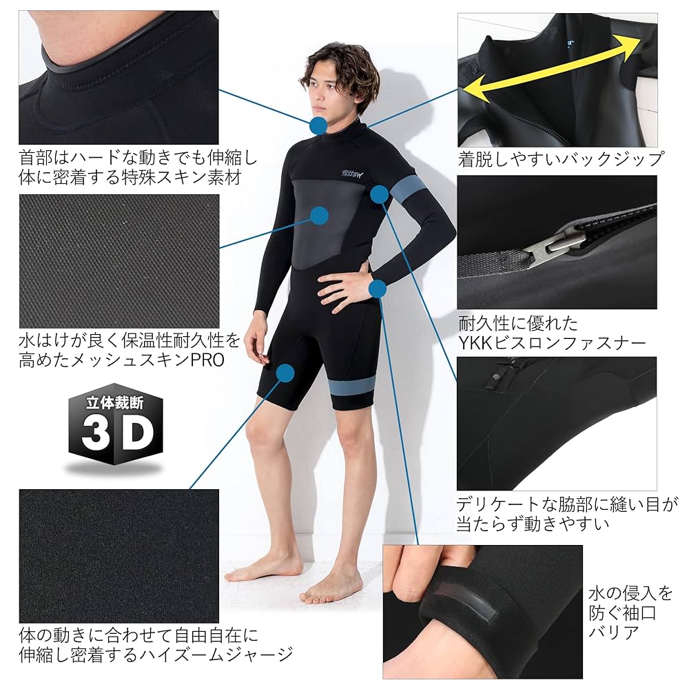 ロンスプ　ML ウェットカバープレゼント中 HURLEY ハーレー ADVANTAGE PLUS